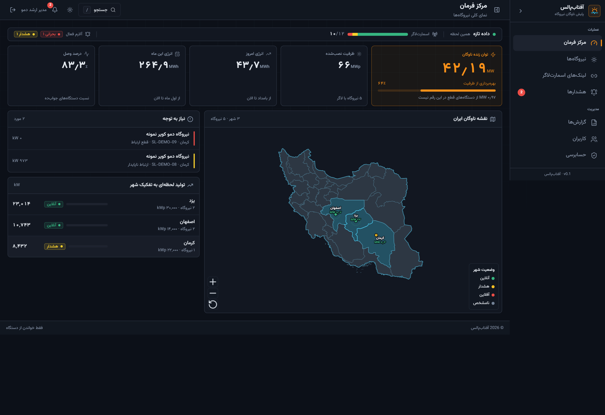 02 — Full command center with demo KPIs and Iran map