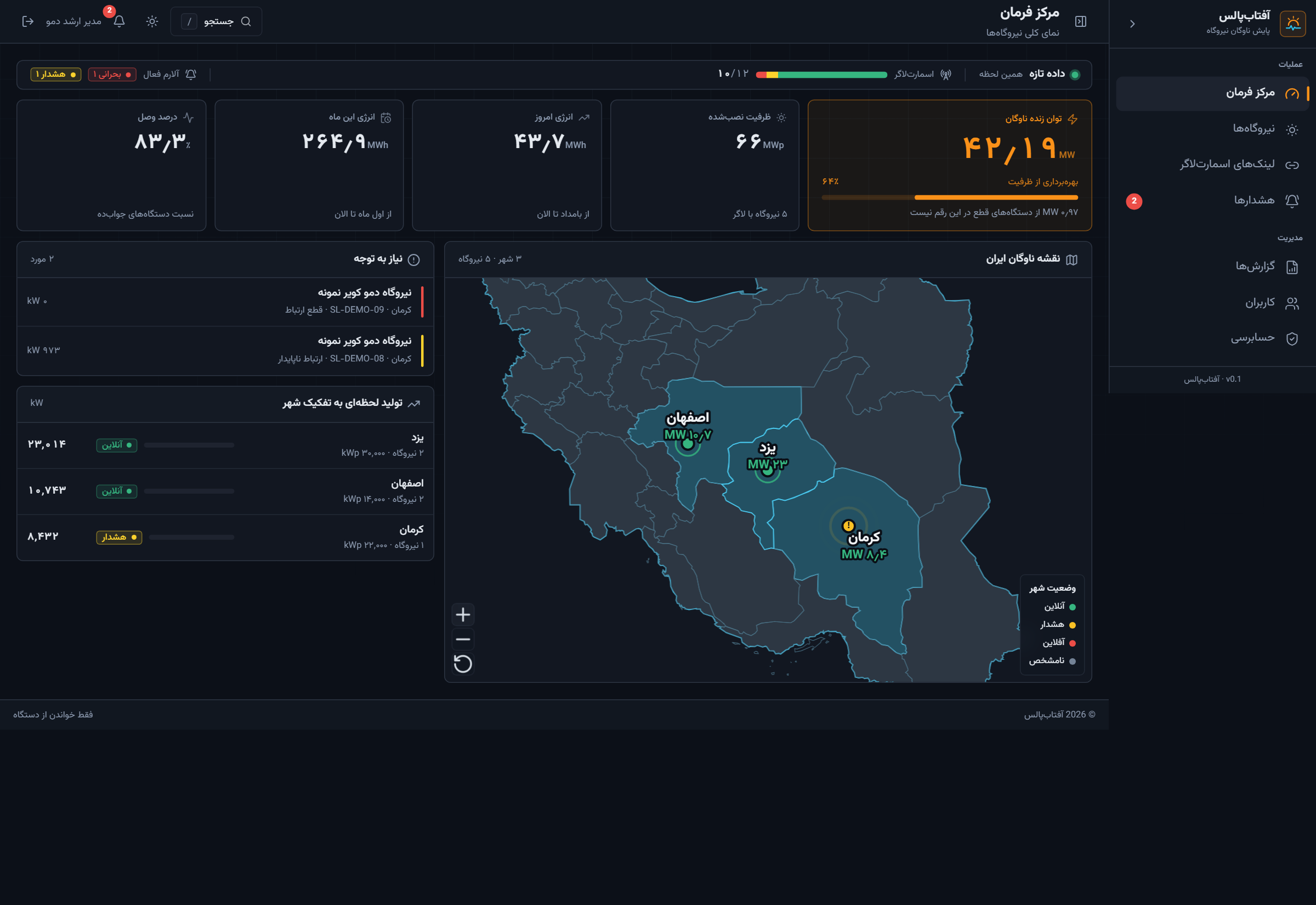 03 — Command center after map zoom