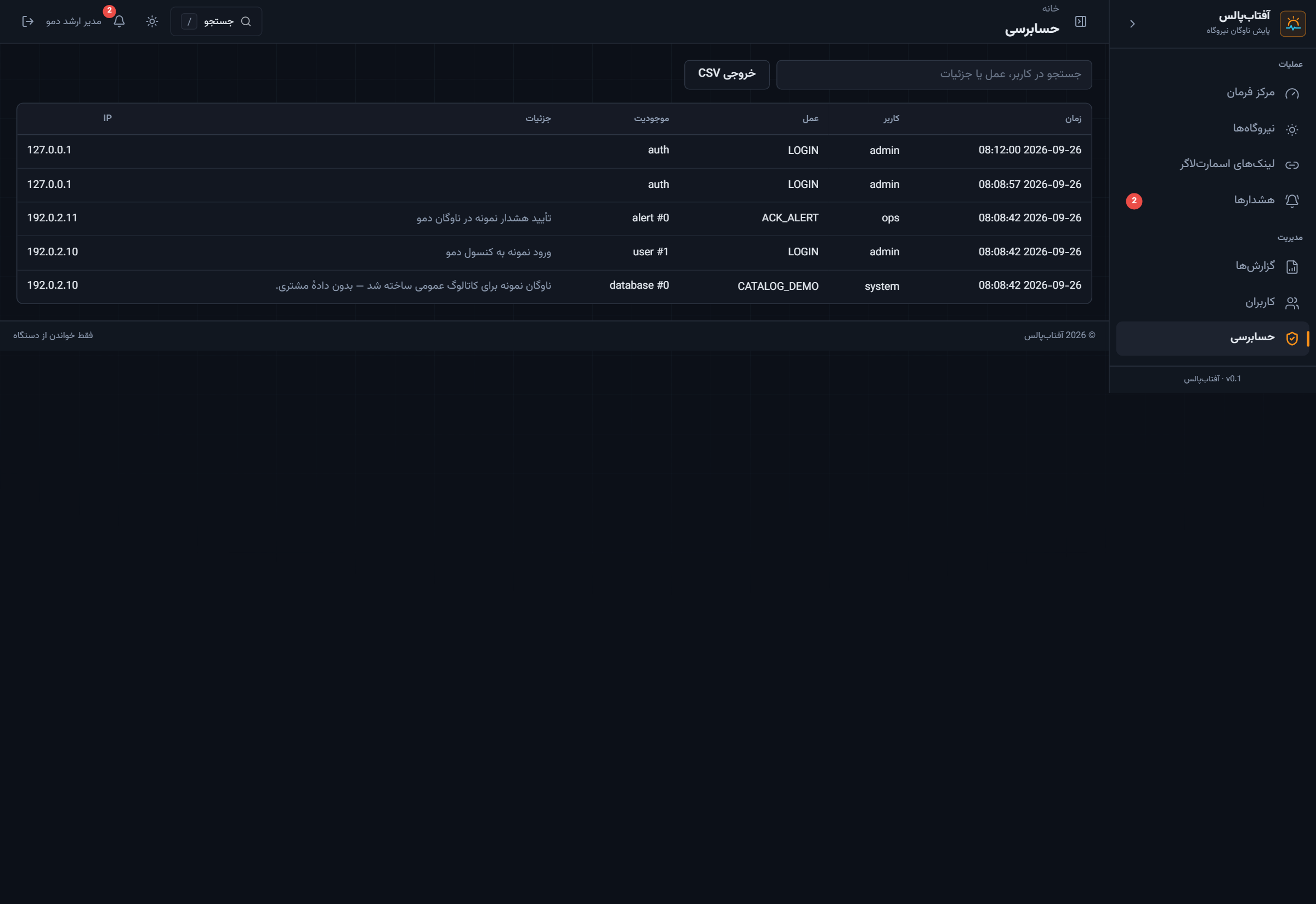 11 — Full audit log