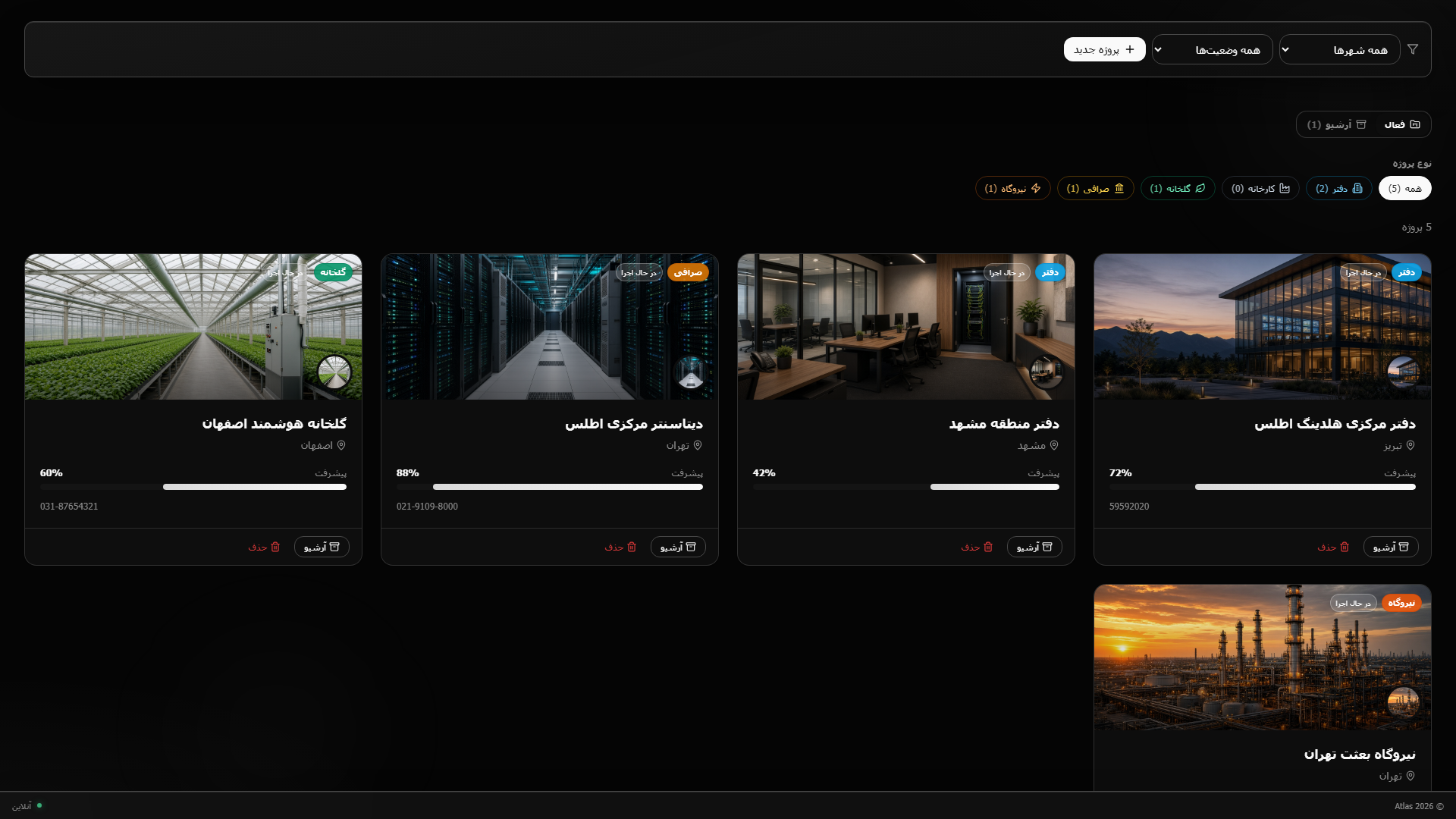 Site portfolio
