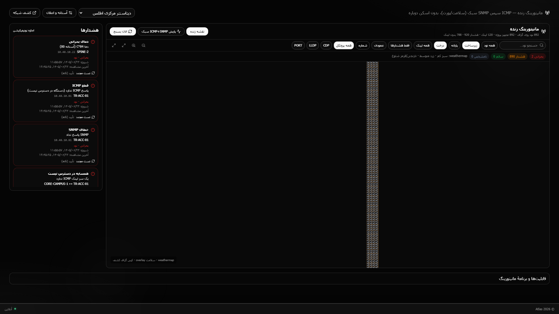 Live monitoring