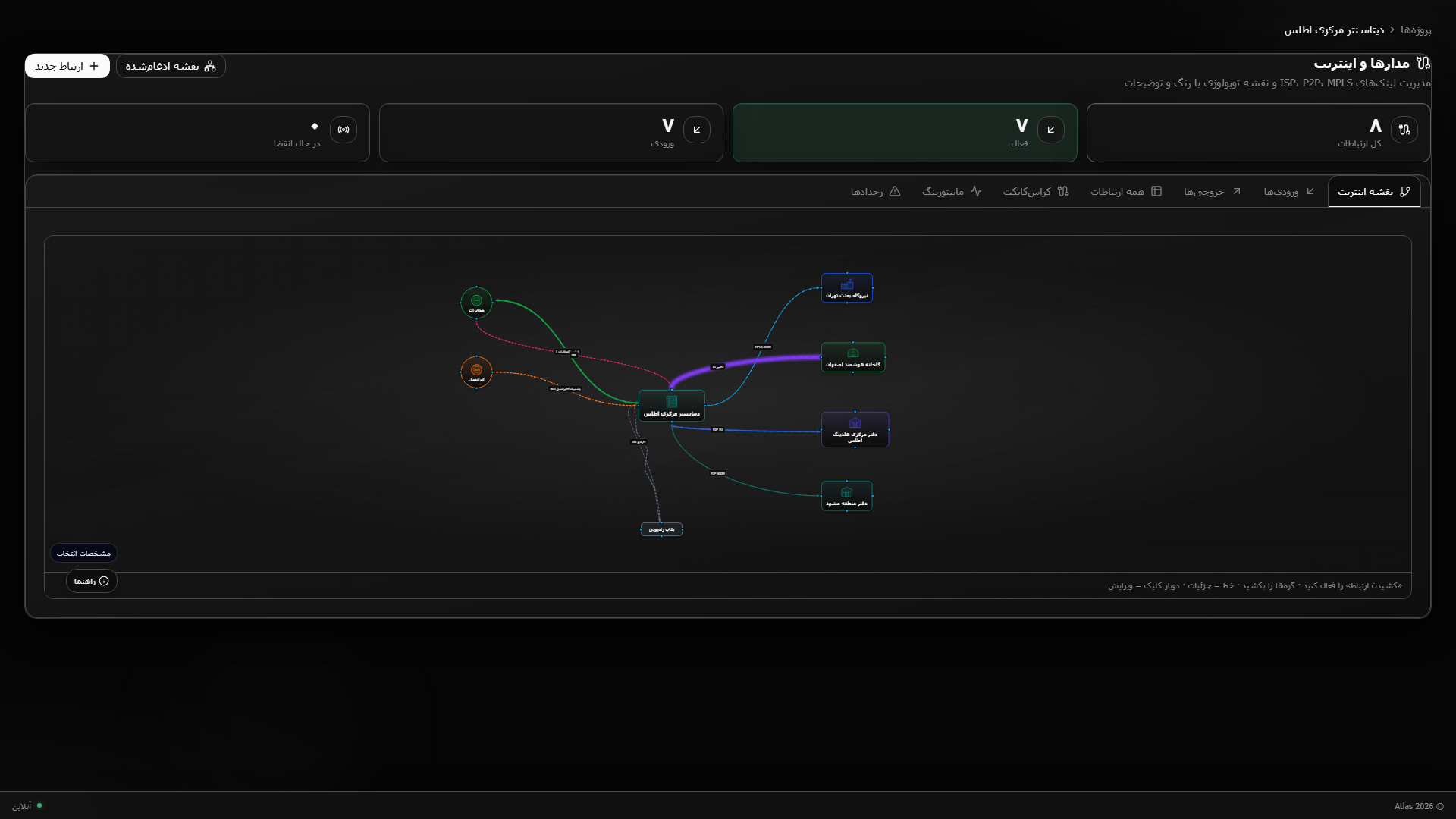 Circuits and ISP